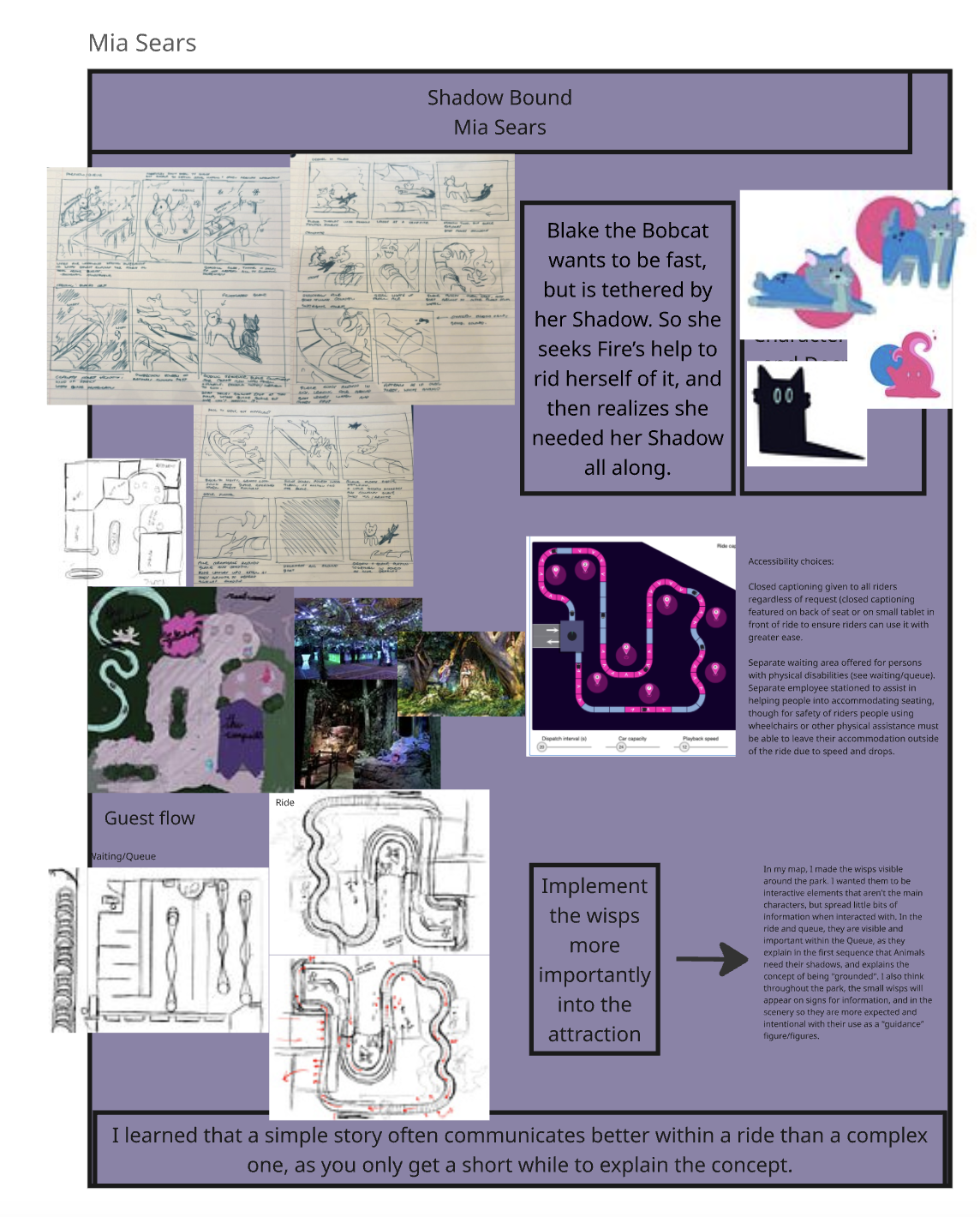 miro board presentation of ride