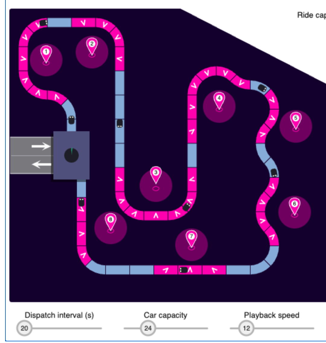 ride dispatch prototype